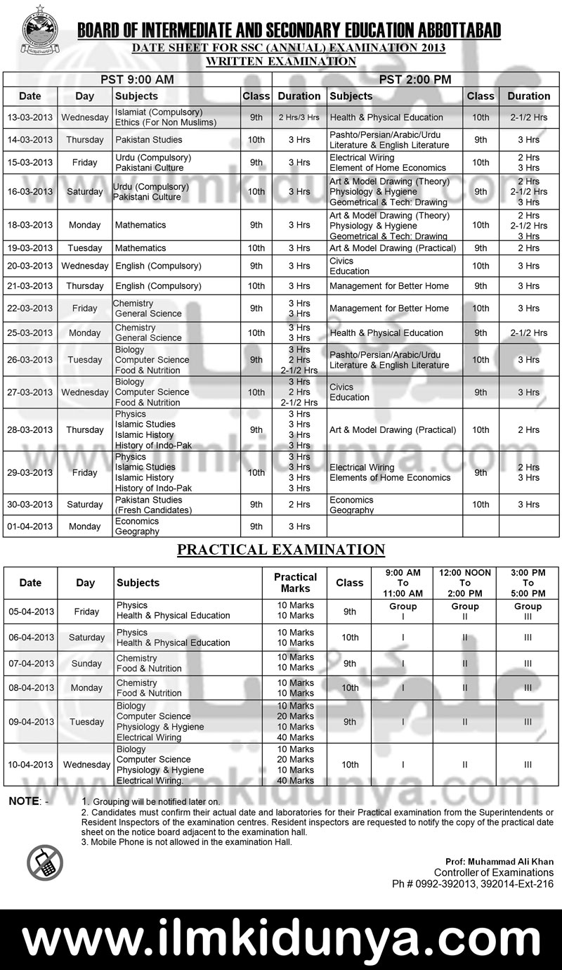 sheet class exam board 10th date Date and Sheets Matric BISE Abbottabad Board 2018 Inter