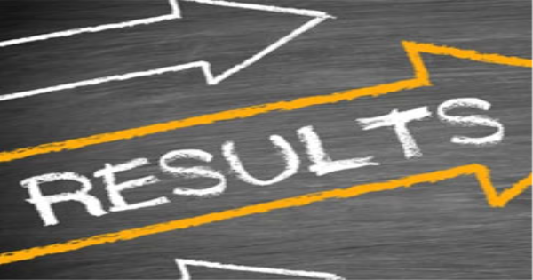 12th class result 2022, Punjab Boards and Check your result