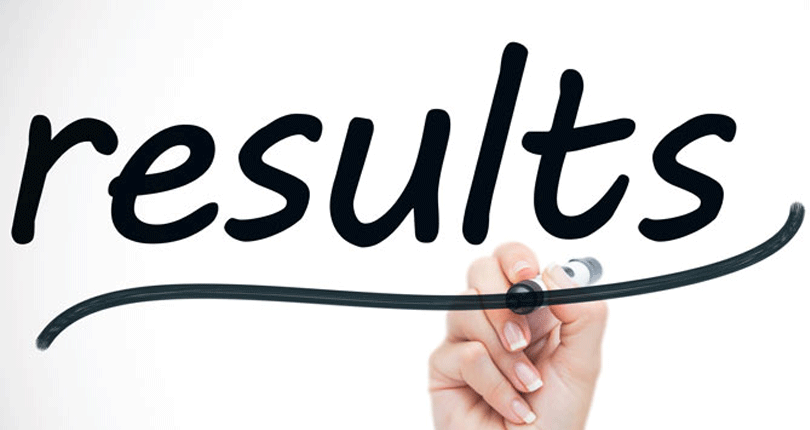 hsc-part-2-result-2023-karachi-board-science-group