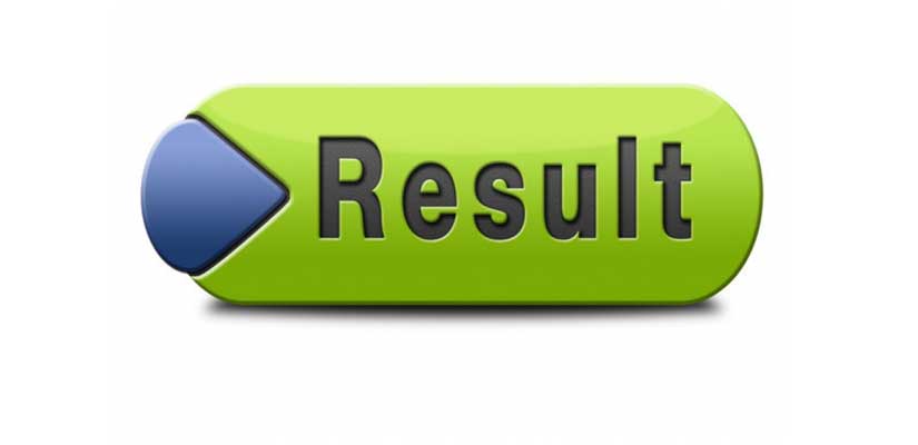 All Punjab Boards 11th Class Result Has Been Announced